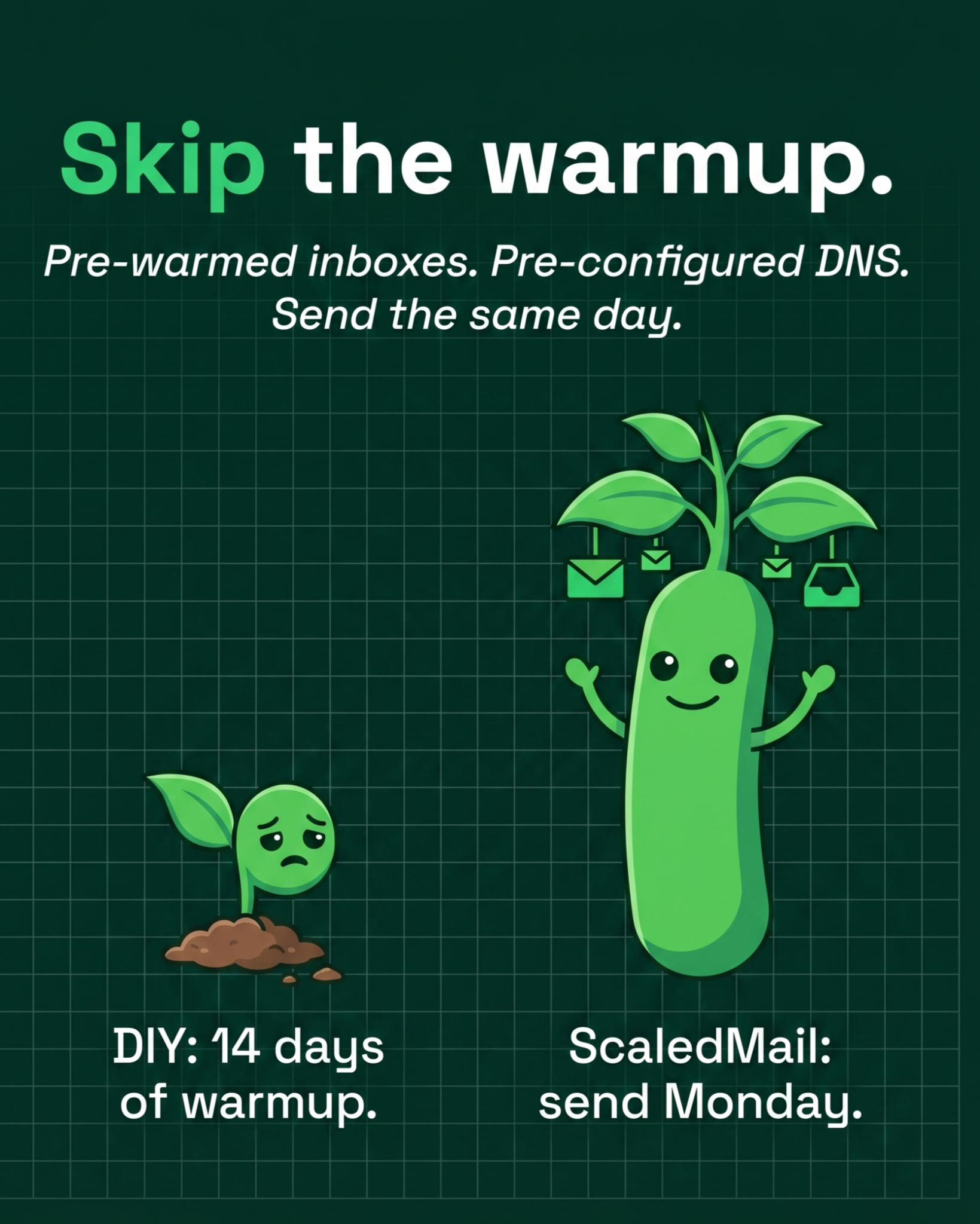 ScaledMail Facebook ad