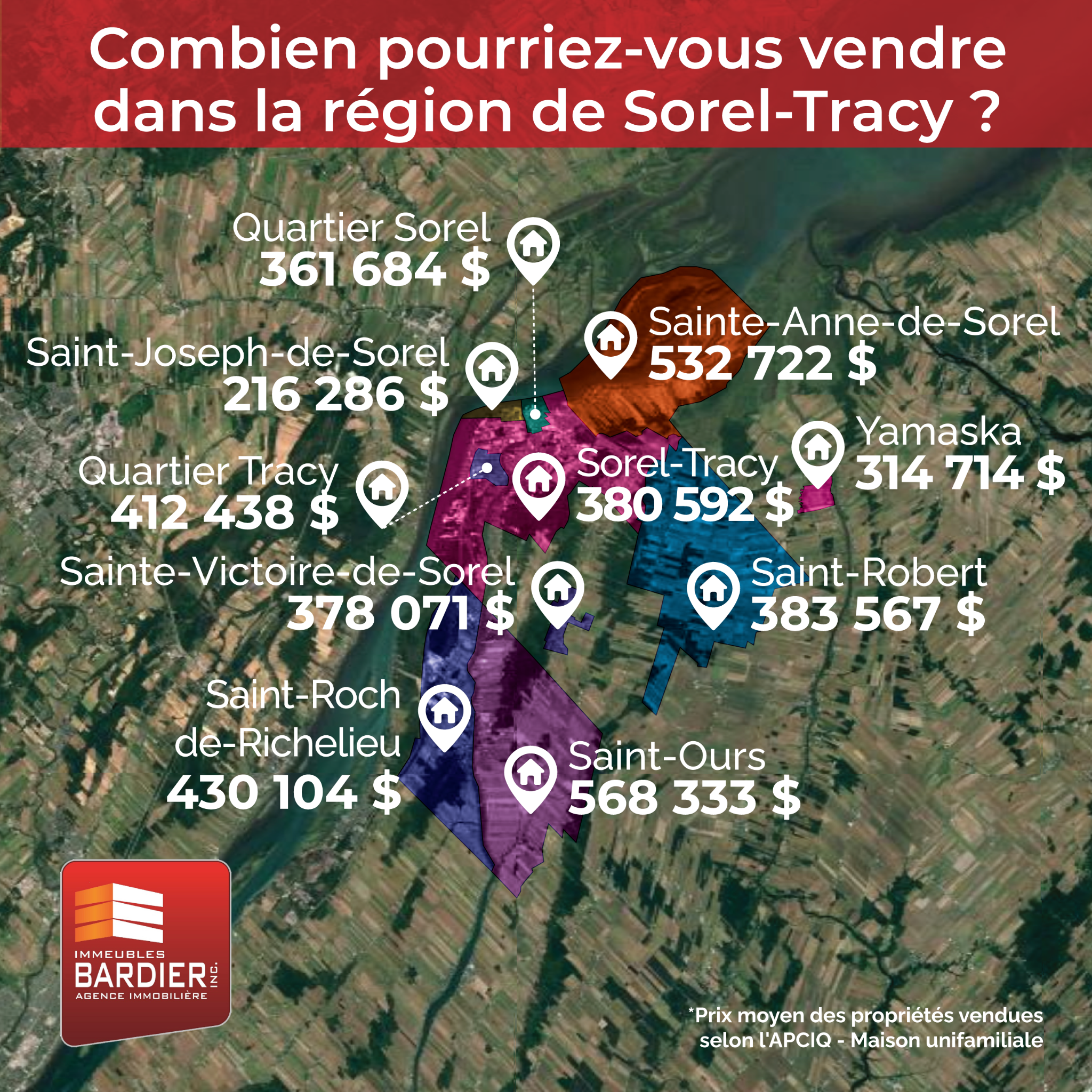 Immeubles Bardier Agence Immobilière Facebook ad: Obtenez la valeur marchande de votre propriété