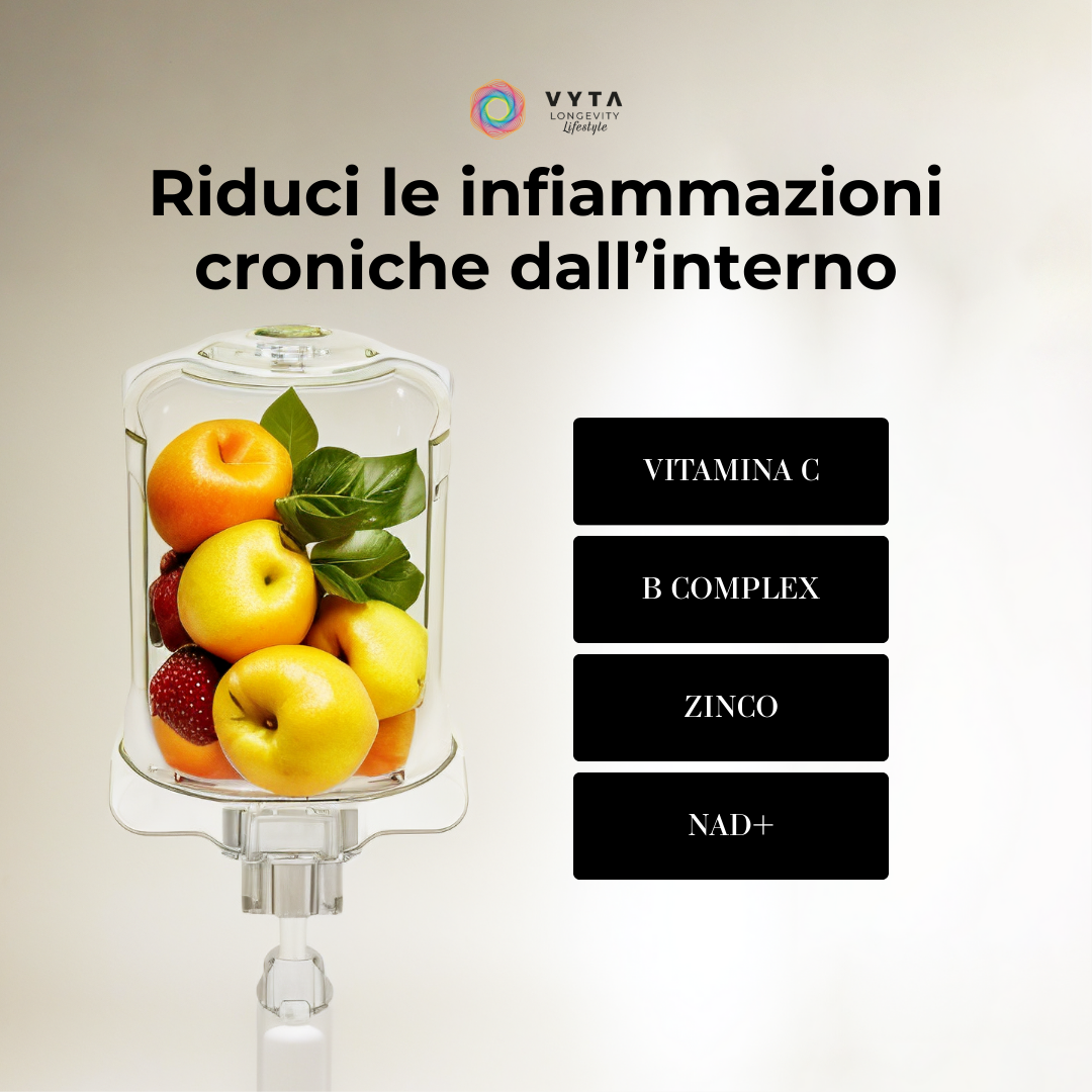 VYTA Longevity Lifestyle Facebook ad