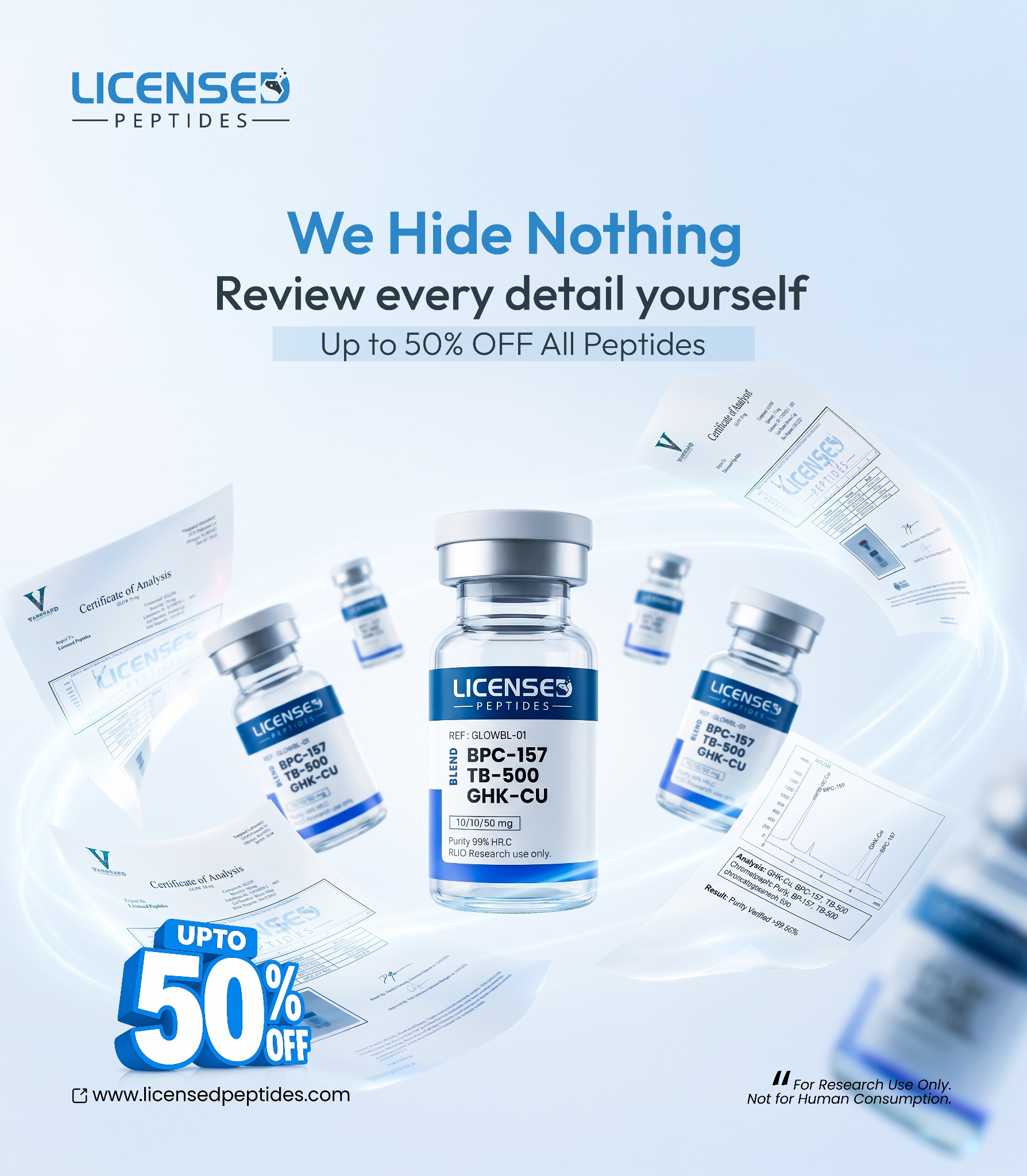 LicensedPeptides.com Facebook ad