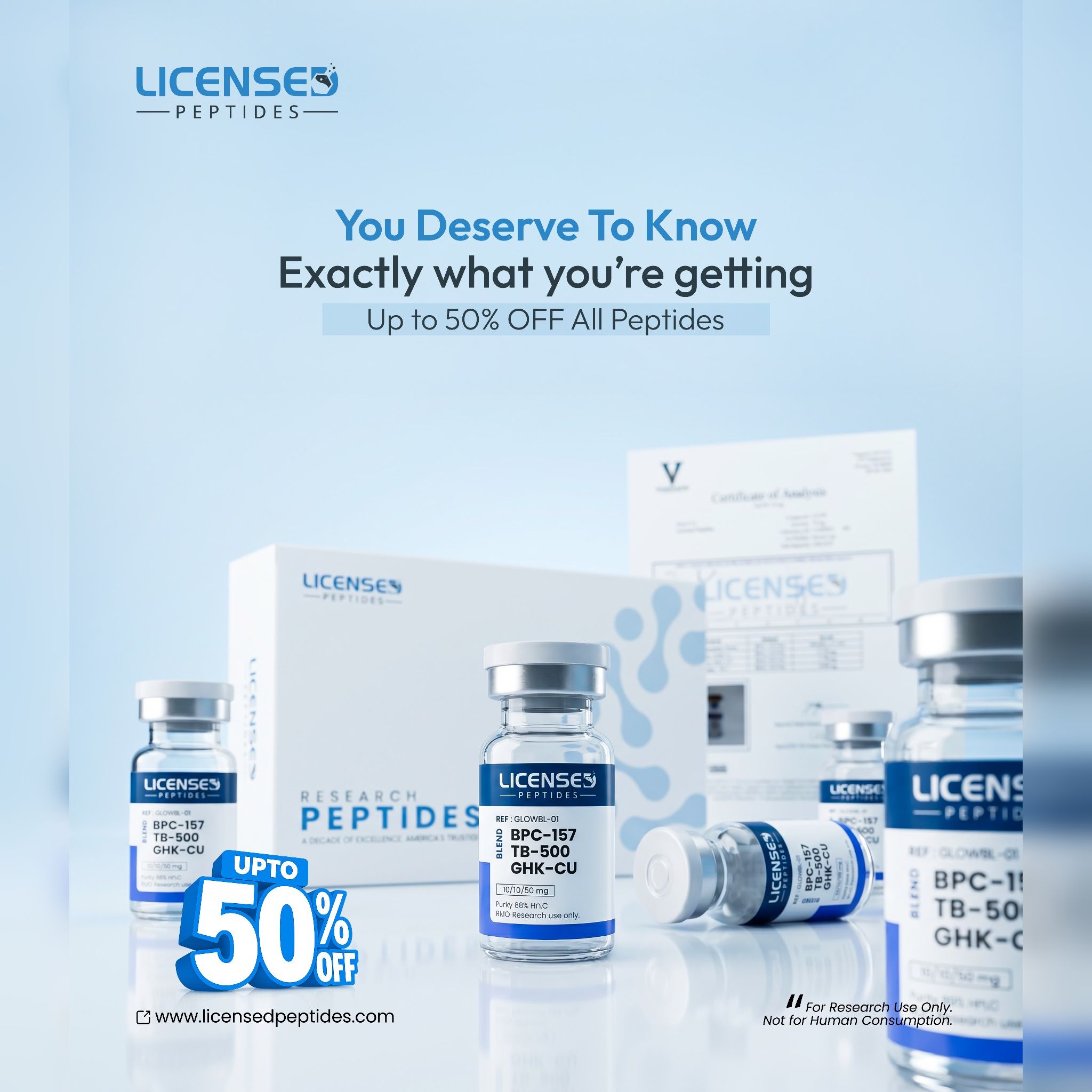 Licensed Peptides.com Facebook ad from May 26, 2026