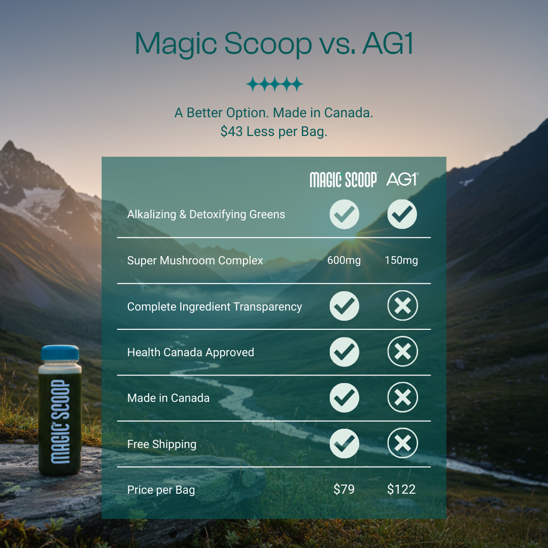 Magic Scoop Facebook ad