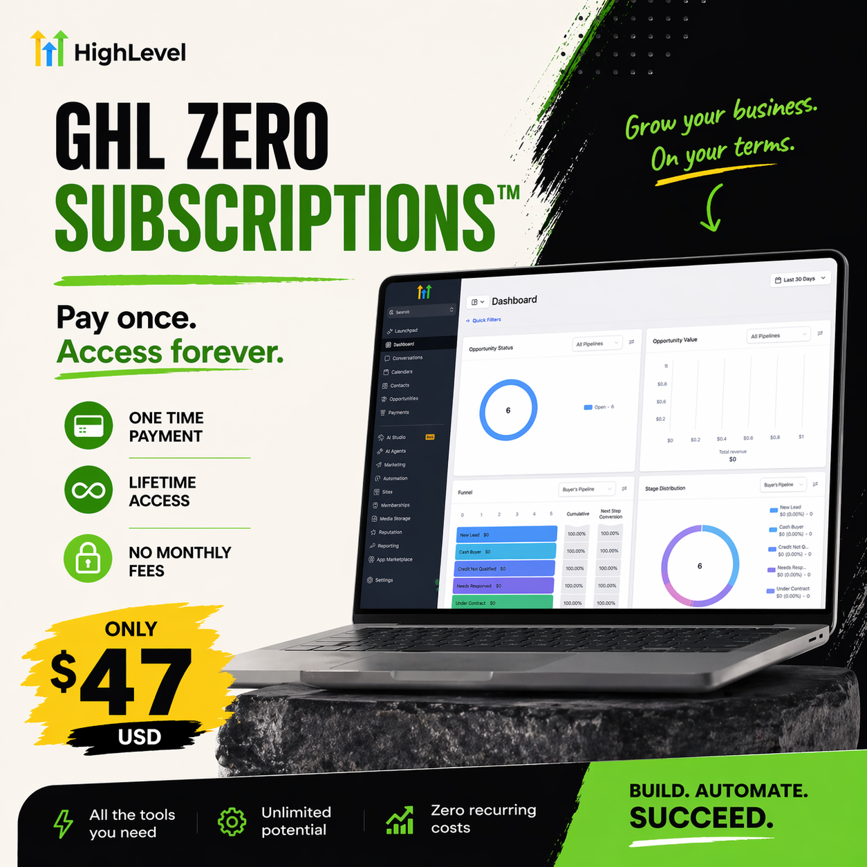 GHL Zero Facebook ad