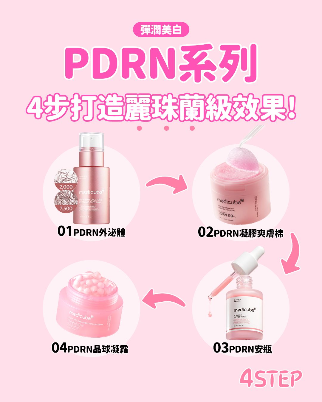 Medicube Taiwan Facebook ad