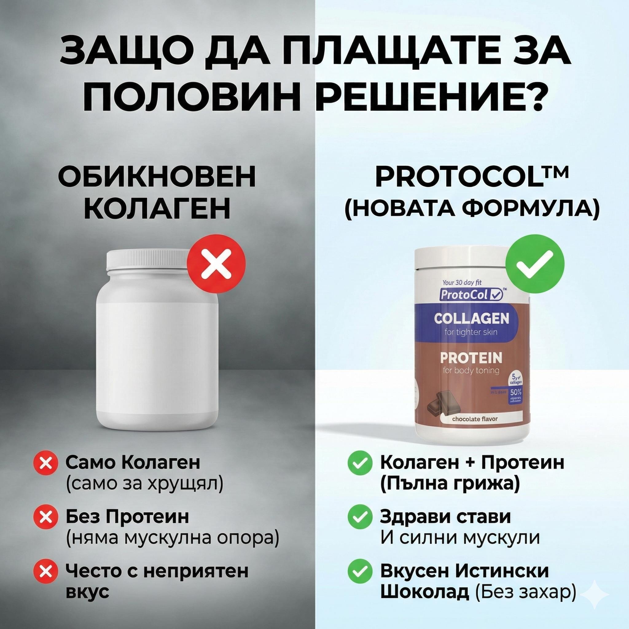 ProtoCol - Твоята Ежедневна Грижа с Колаген Facebook ad from Jan 11, 2026