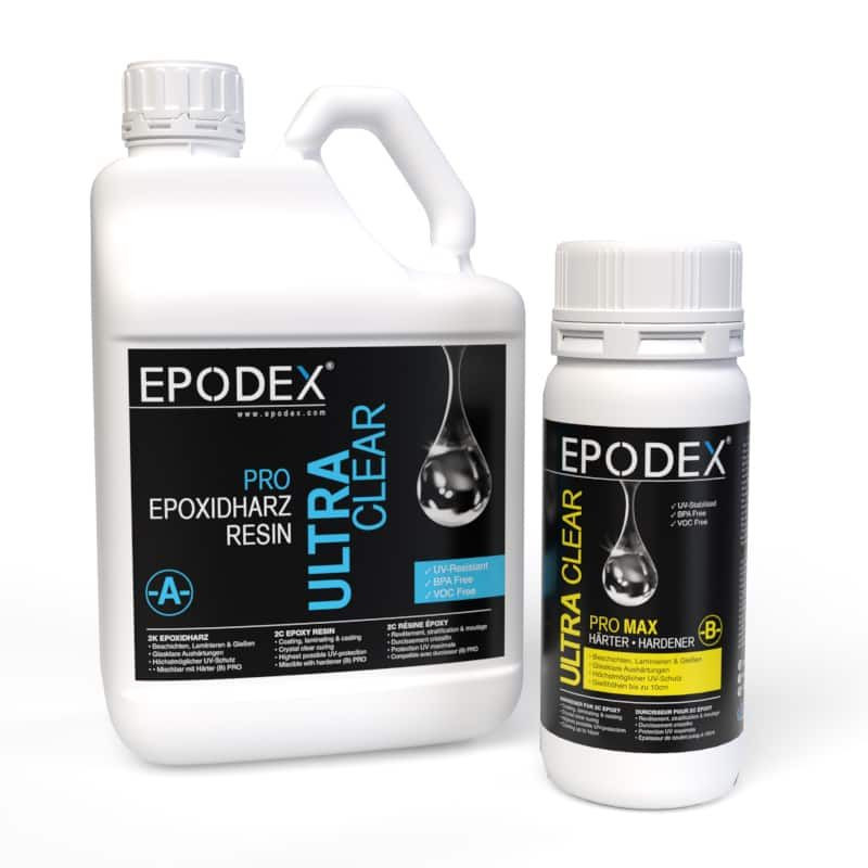 EPODEX Facebook ad