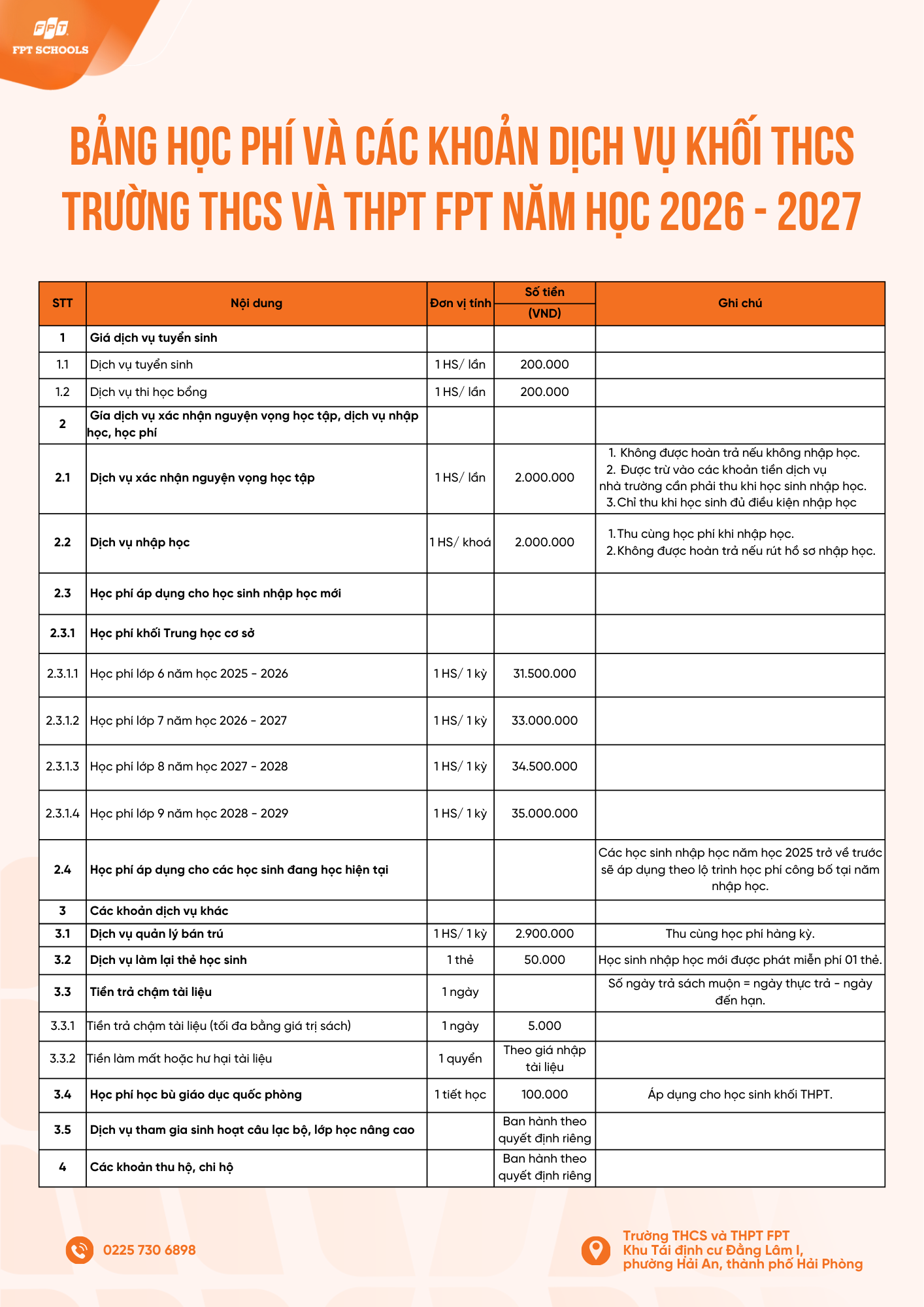 Trường THCS và THPT FPT Hải Phòng Facebook ad: Nhận tư vấn 1-1 HỌC PHÍ ngay
