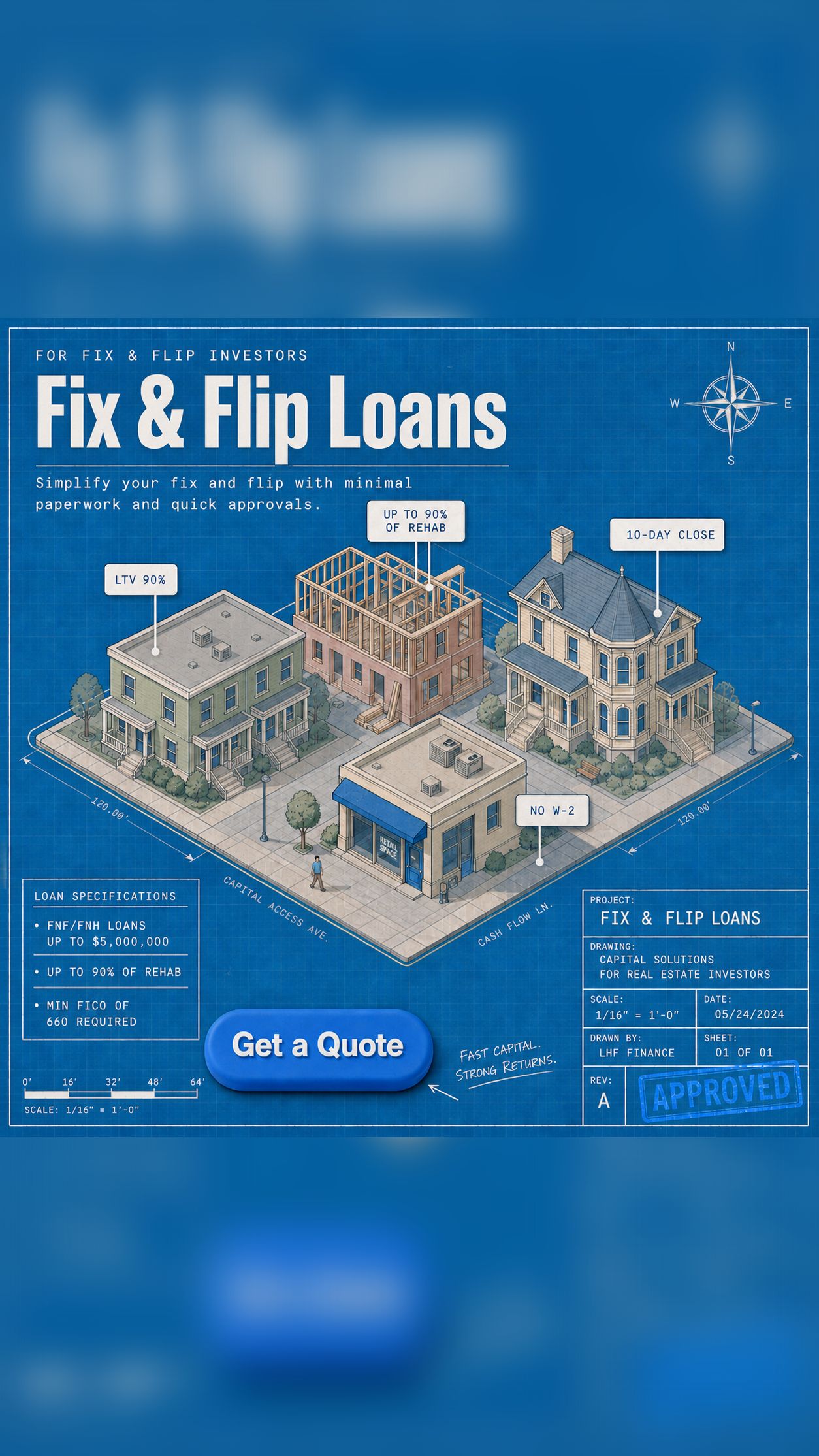 Lifetime Home Finance Facebook ad