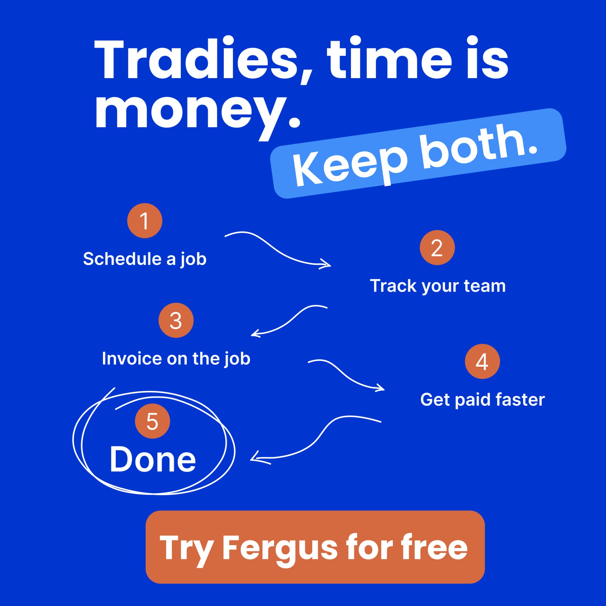 Fergus Facebook ad