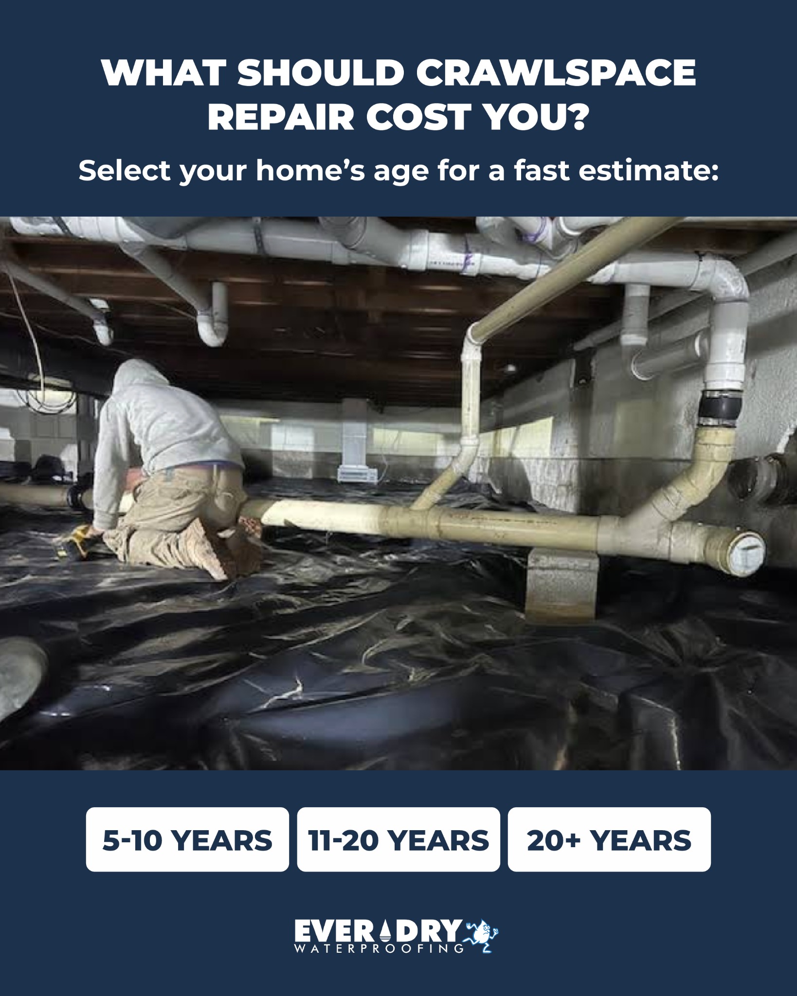 Everdry Waterproofing of Metro Detroit Facebook ad