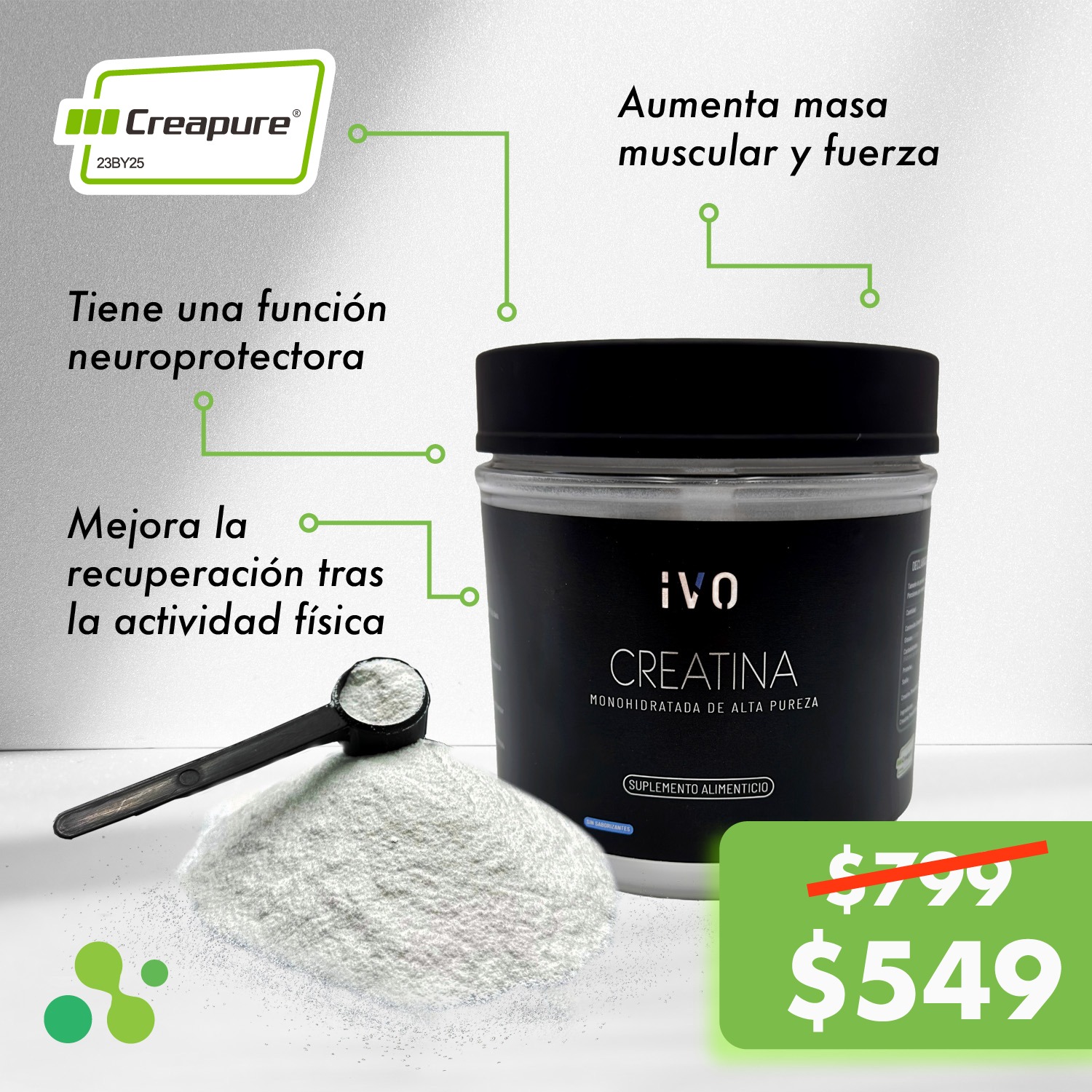 Ivo Protein Mx Facebook ad from Aug 21, 2023