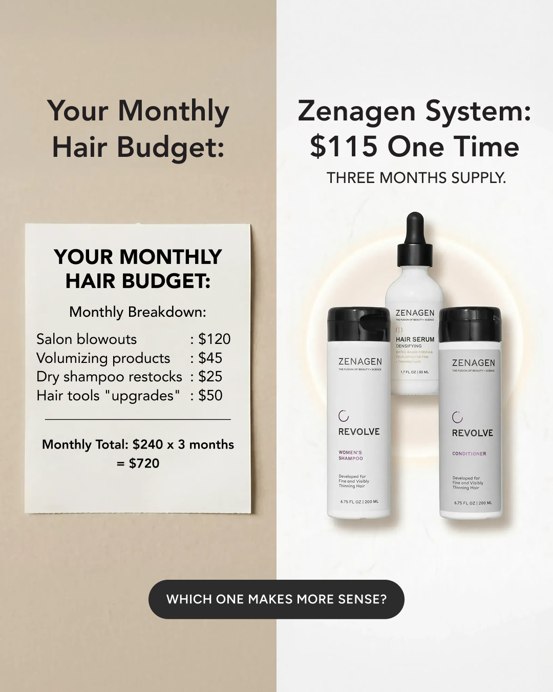 Zenagen Facebook ad from Jan 28, 2026