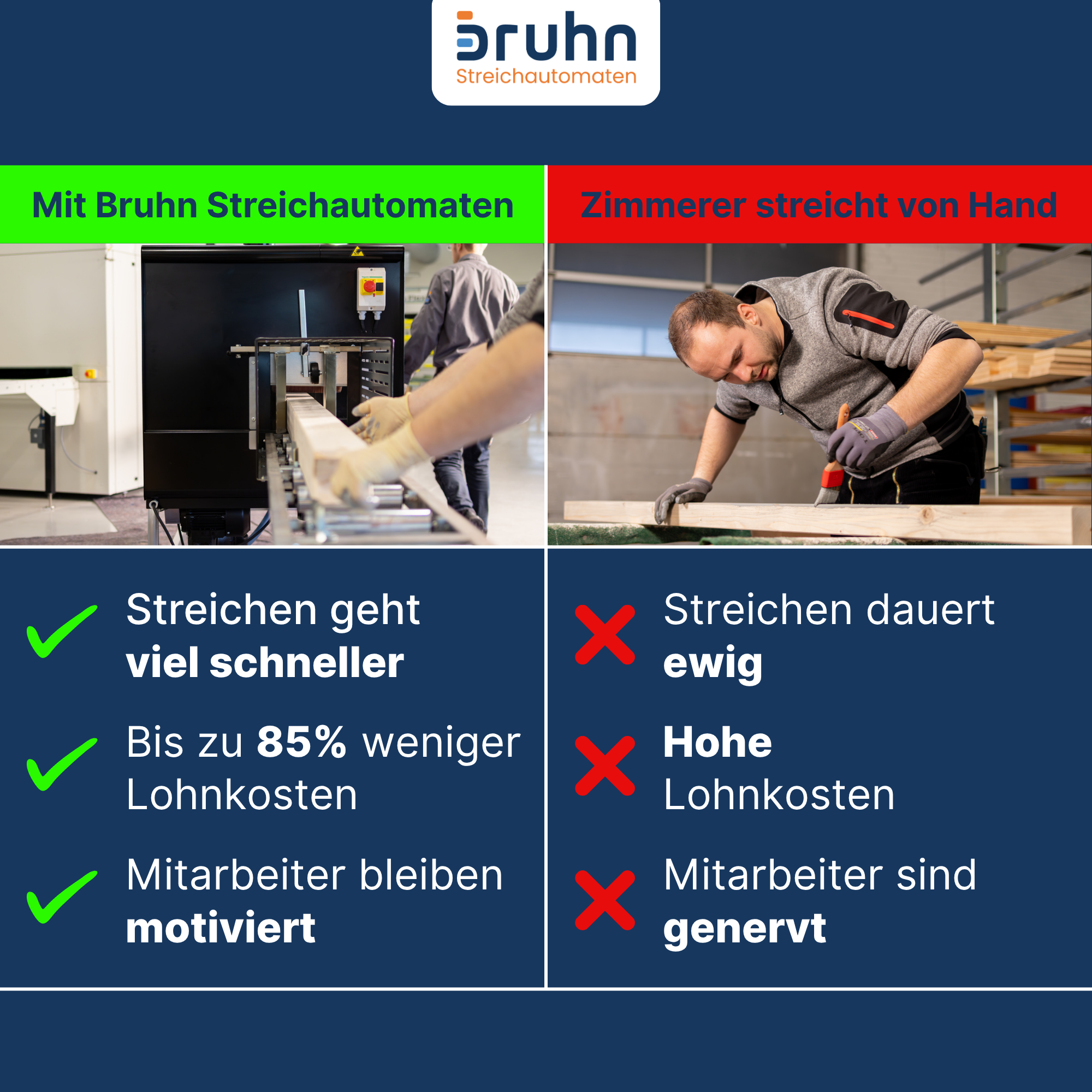Bruhn Streichautomaten Facebook ad
