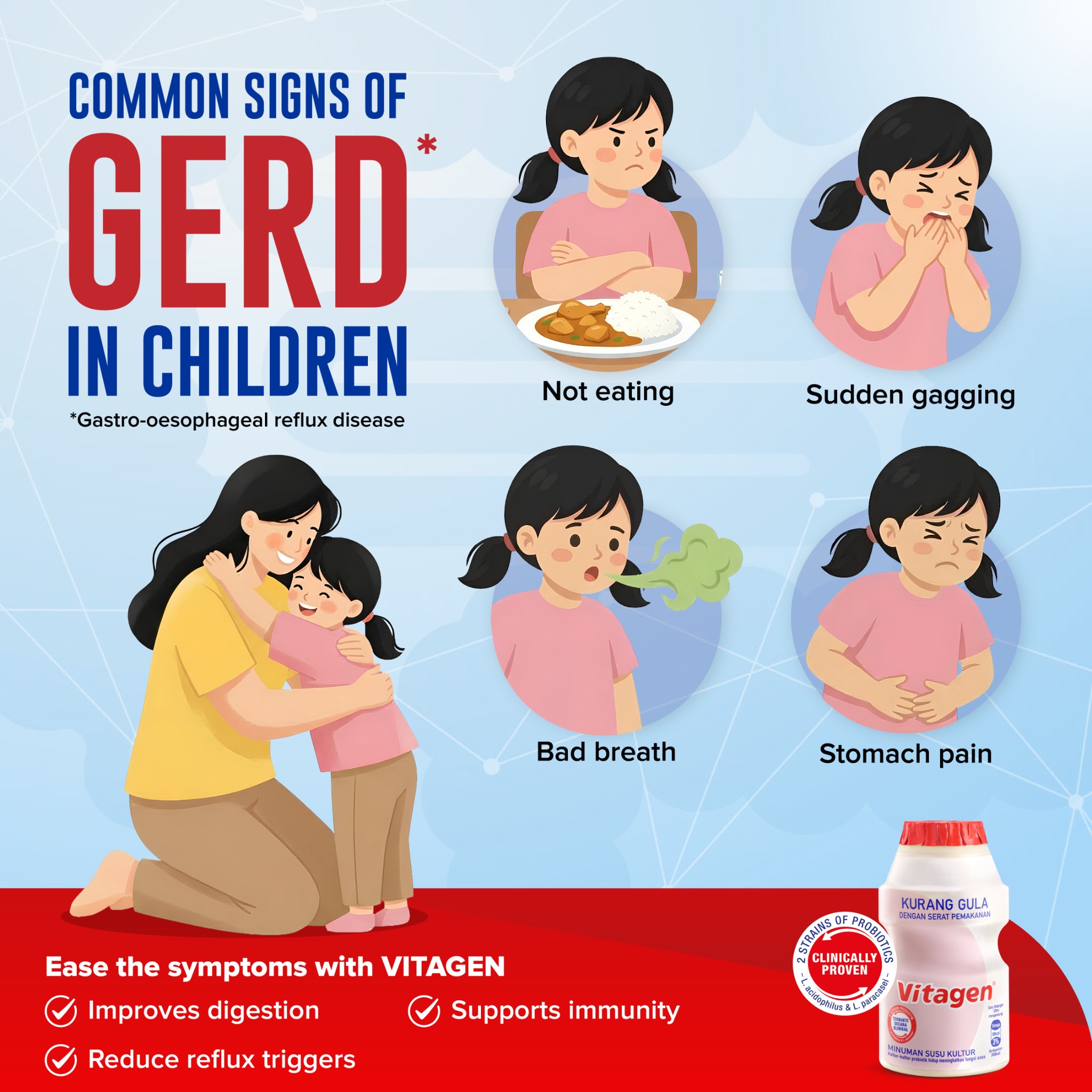 VITAGEN Malaysia Facebook ad: Help manage GERD with VITAGEN