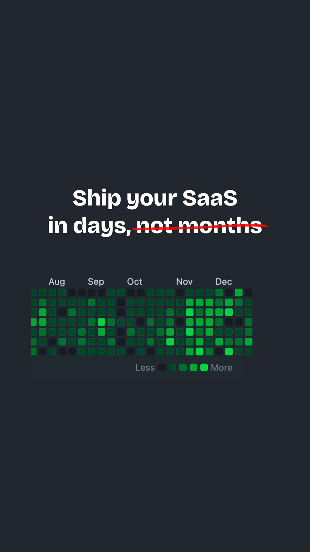 ShipFast Facebook ad