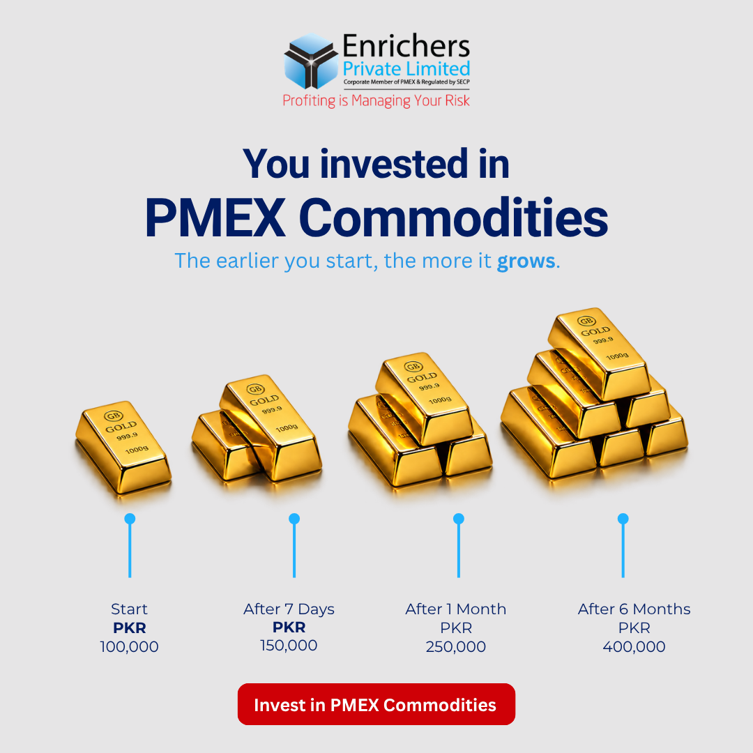 Enrichers Investment Group Facebook ad: Get Free Consultations