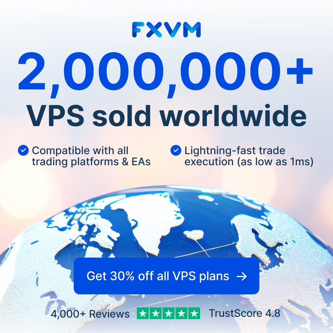 FXVM Facebook ad: Claim 30% Off for Life!