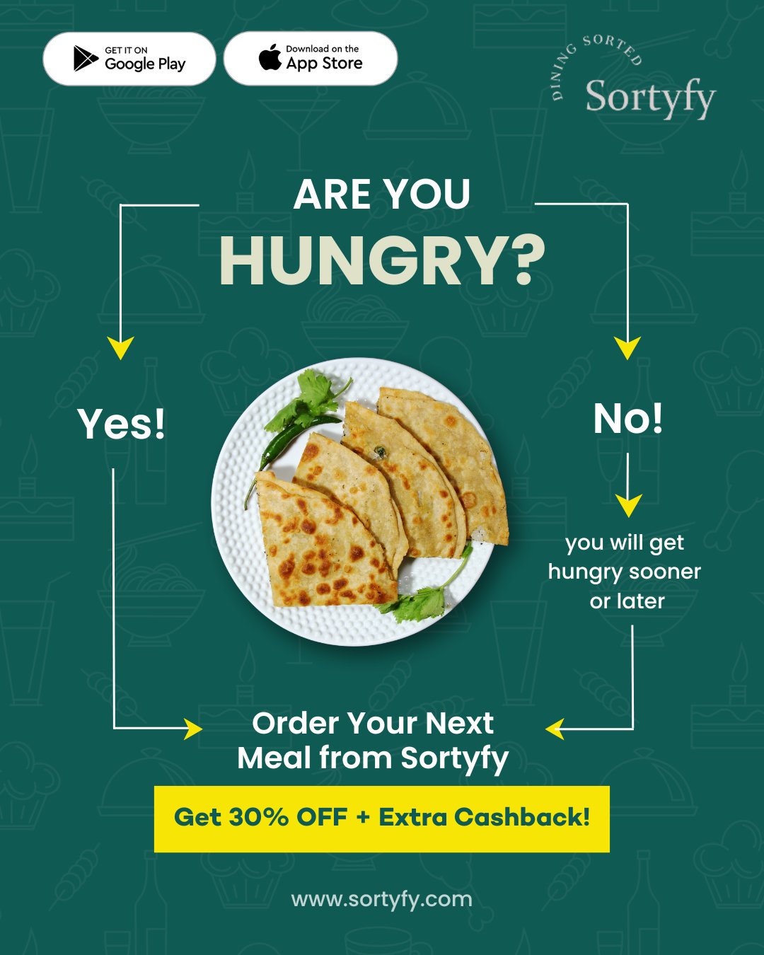 Sortyfy Solutions Facebook ad: Effortless Restaurant Table Reservations & Bookings |…