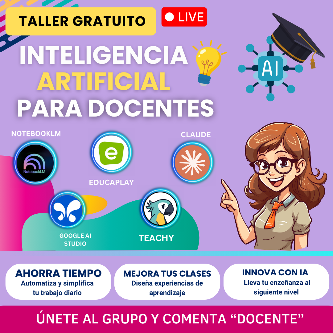 Educacion Digital PRO Facebook ad: Con ejemplos prácticos