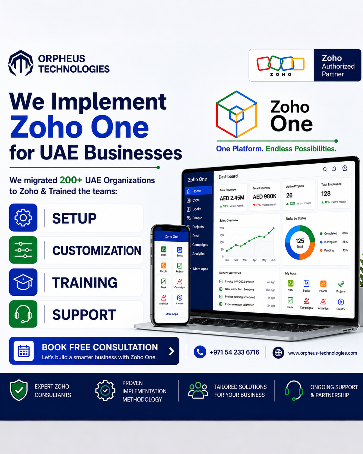 Orpheus Technologies Facebook ad: Talk to a Zoho Certified Consultant