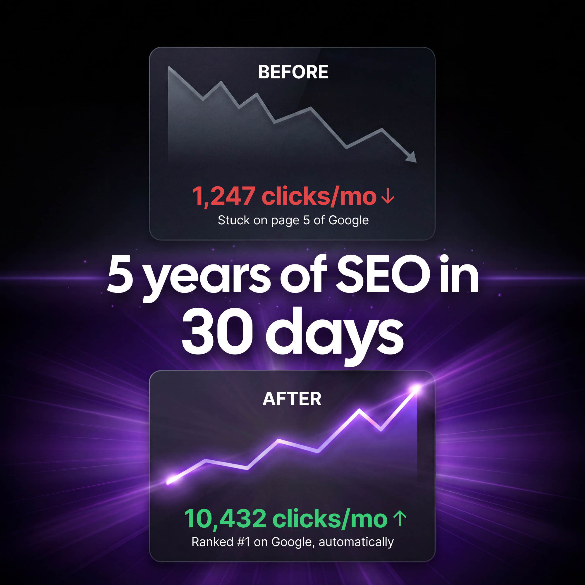 Soro SEO Facebook ad