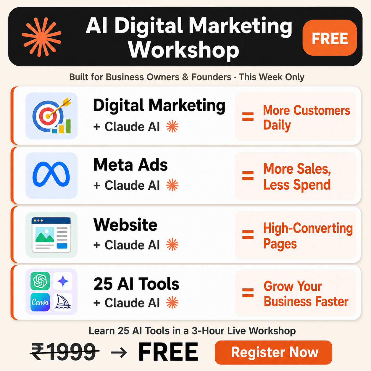 Navin Parmar Facebook ad: Free AI Workshop: Create Websites, Reels & Ads in Minutes!