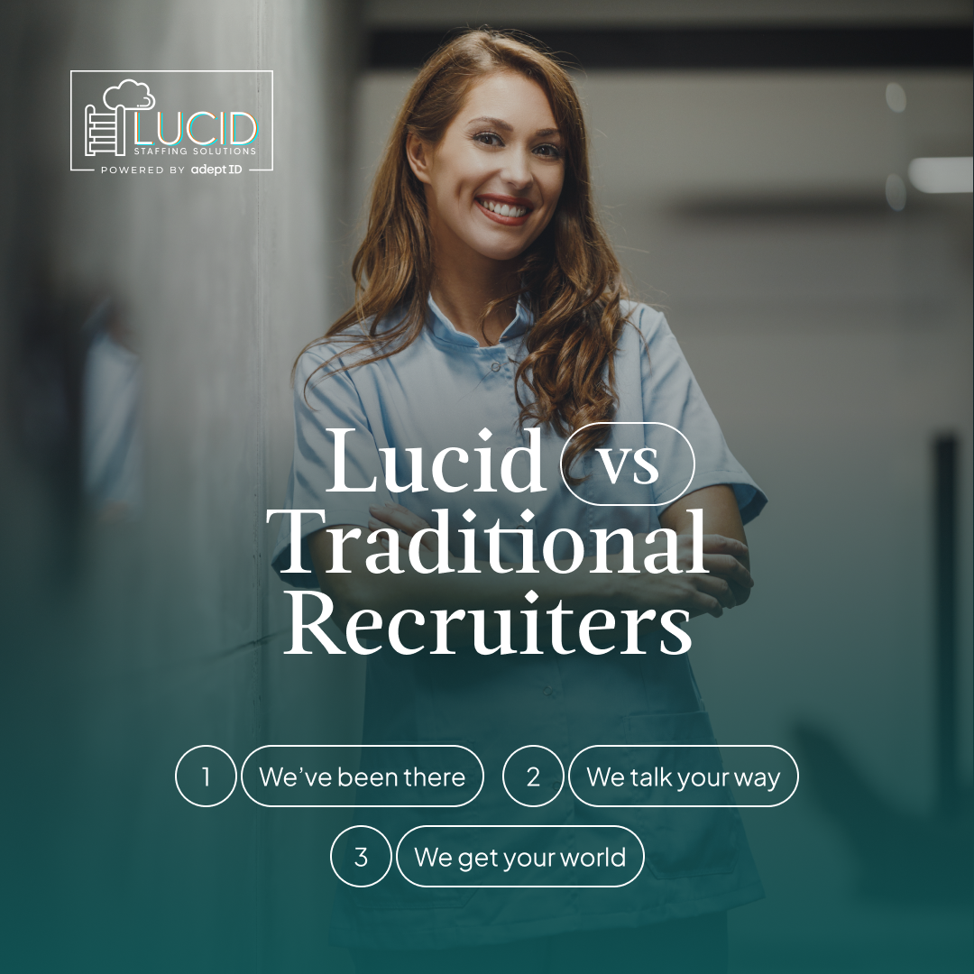 Lucid Staffing Solutions Facebook ad