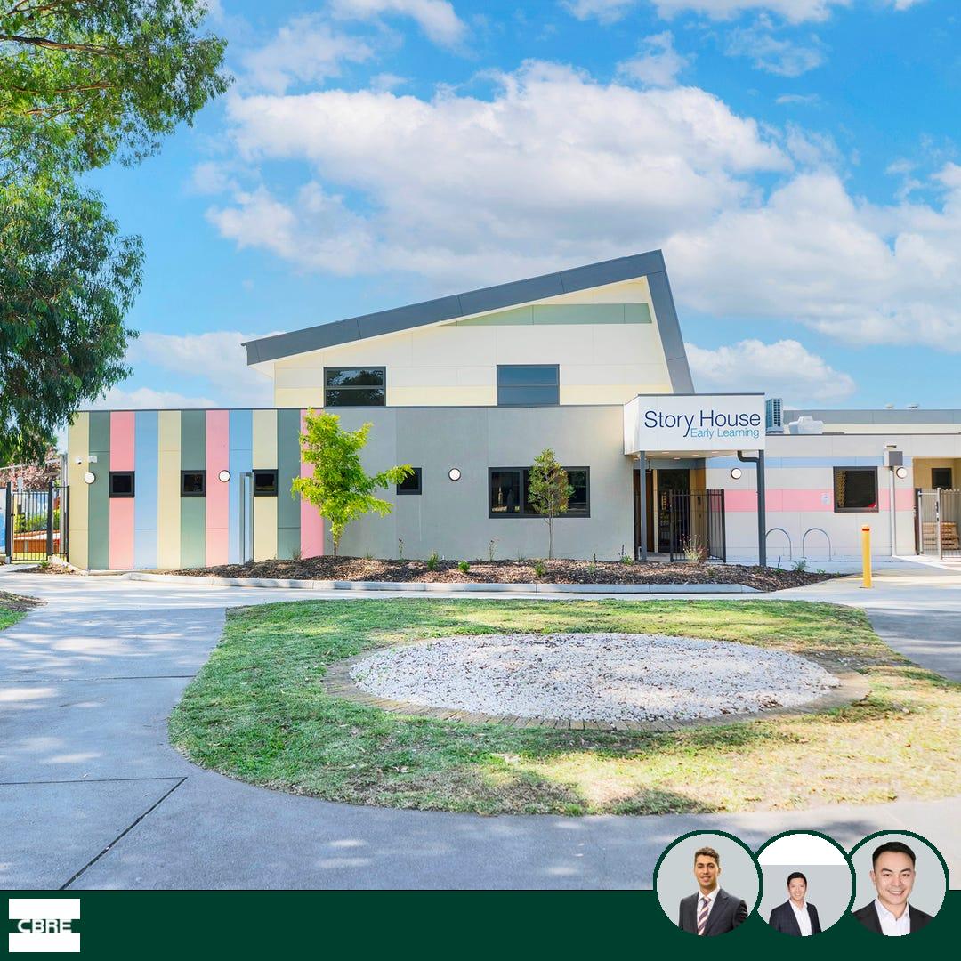 realcommercial.com.au Featured Properties Facebook ad
