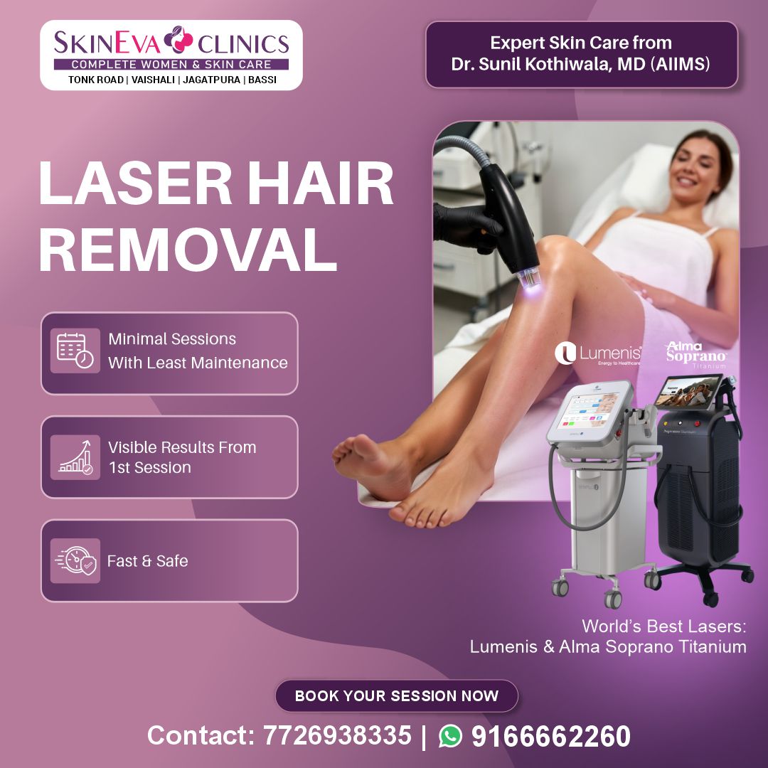 Dr. Kothiwala’s SkinEva Clinic Facebook ad: Chat with us