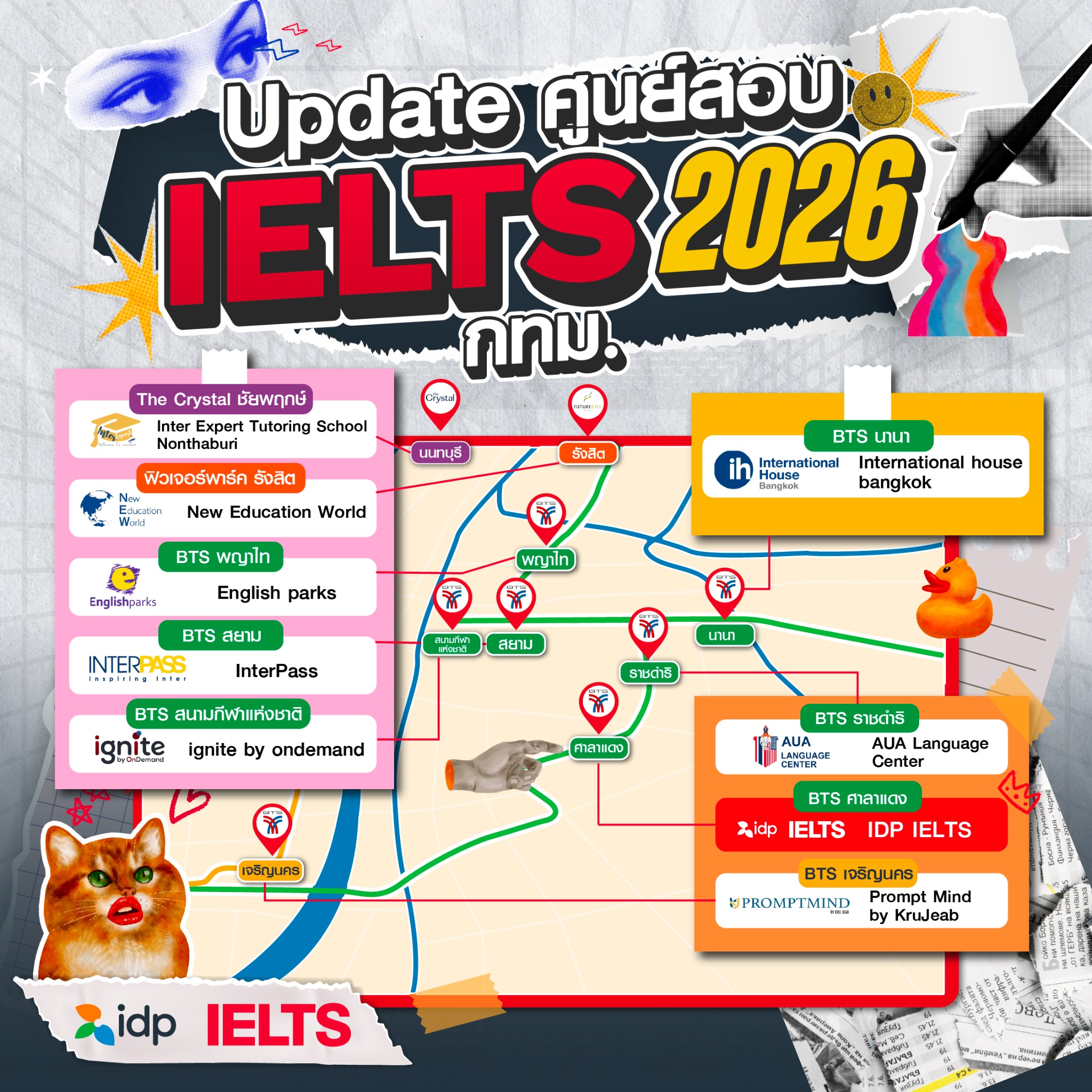 IELTS by IDP Facebook ad