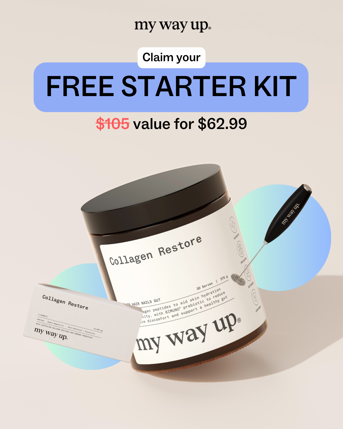 Mywayup Facebook ad