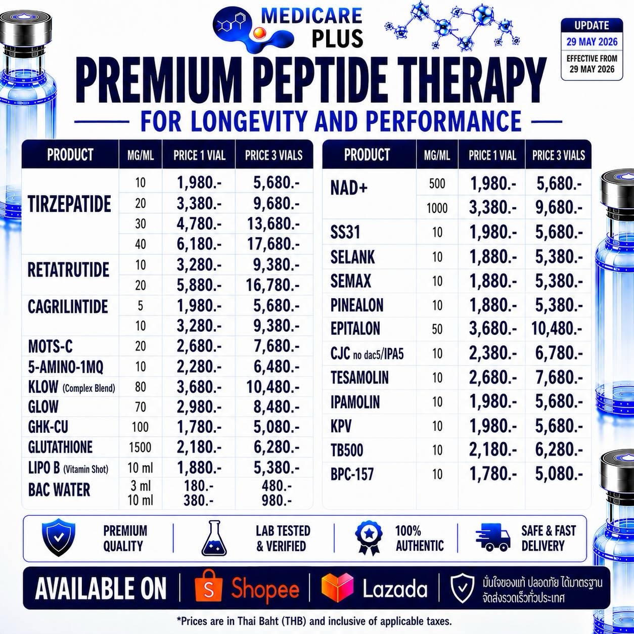 Medicare Plus Facebook ad: Instagram