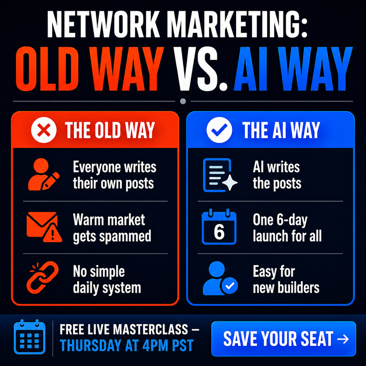 Attraction Marketing Facebook ad