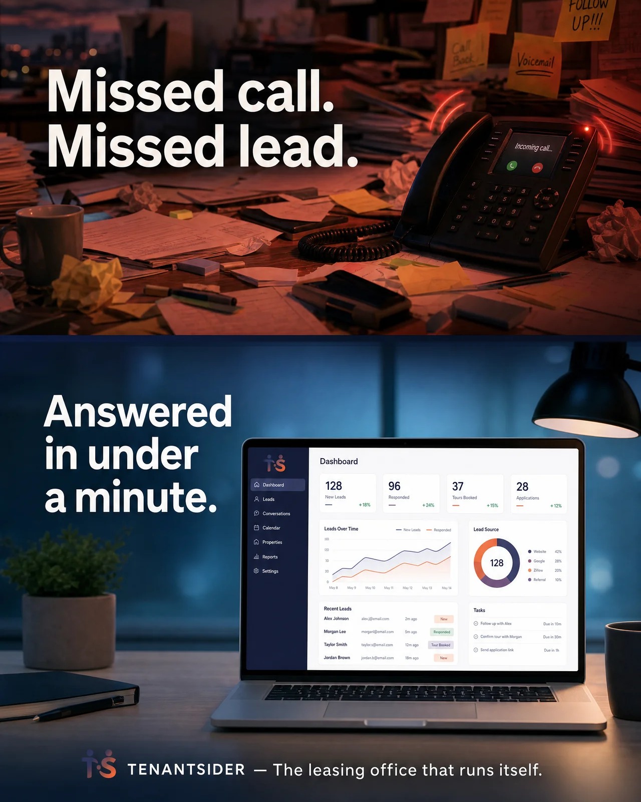 TenantSider Facebook ad: Missed call. Missed lead.