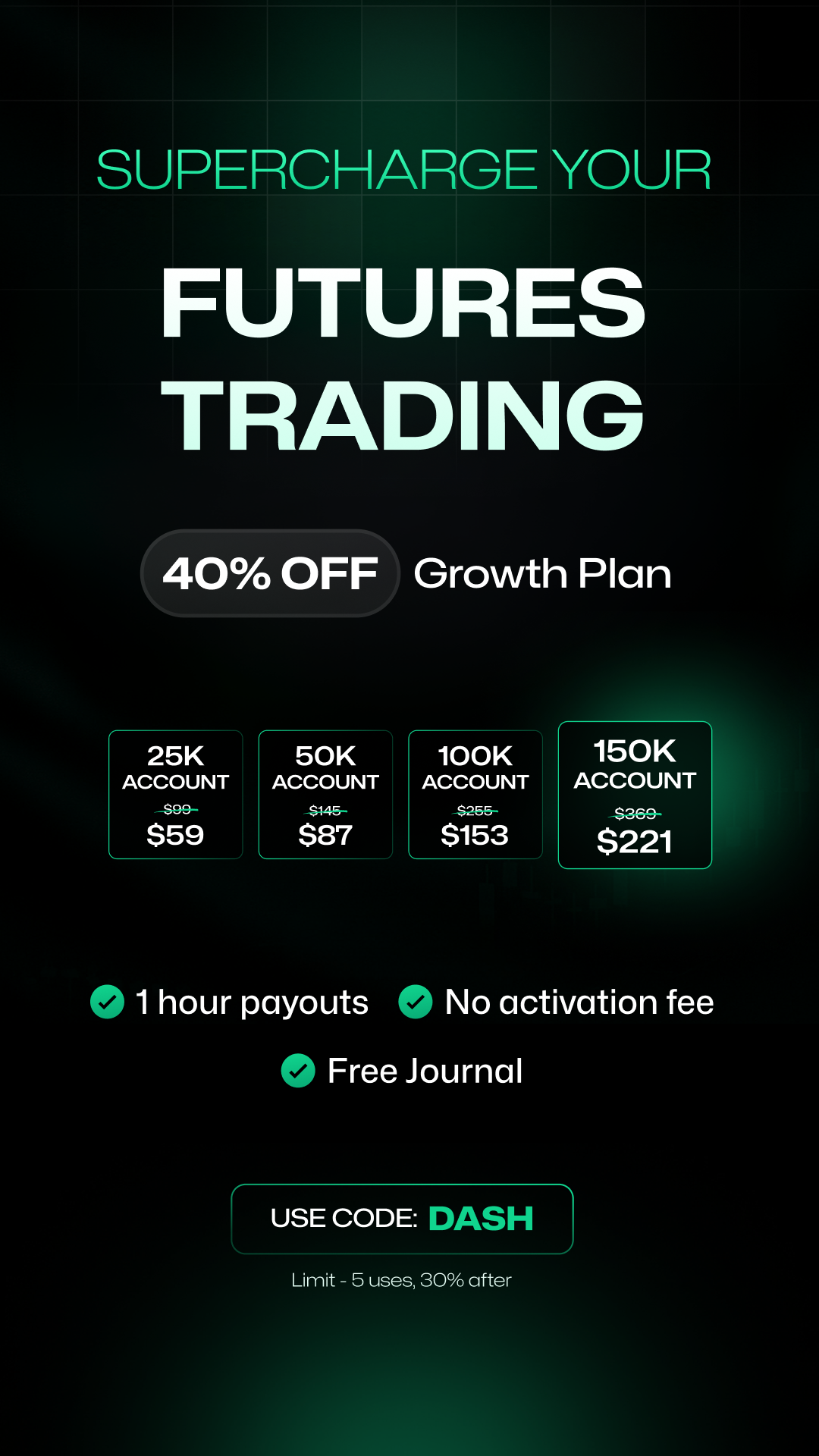 Tradeify Facebook ad