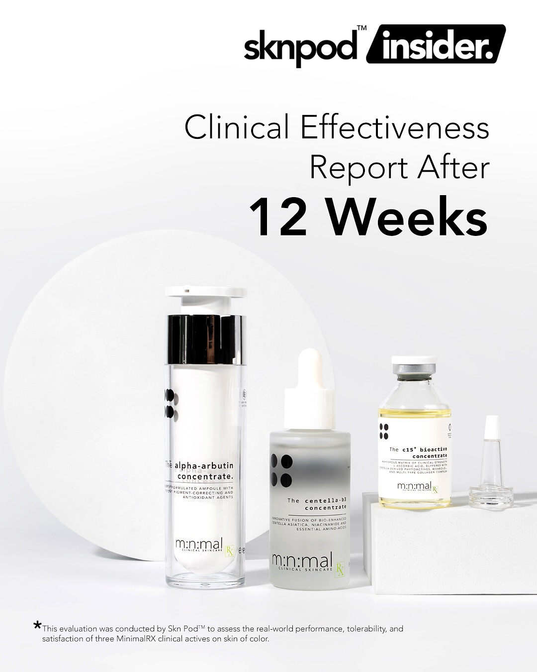 the.skn.pod Facebook ad: Over a 12-week clinical evaluation conducted on skin…