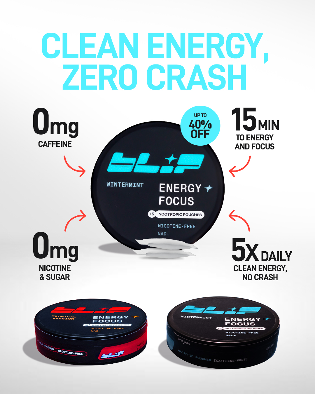 BLIP WORLD Facebook ad: Energy up, jitters out, zero caffeine