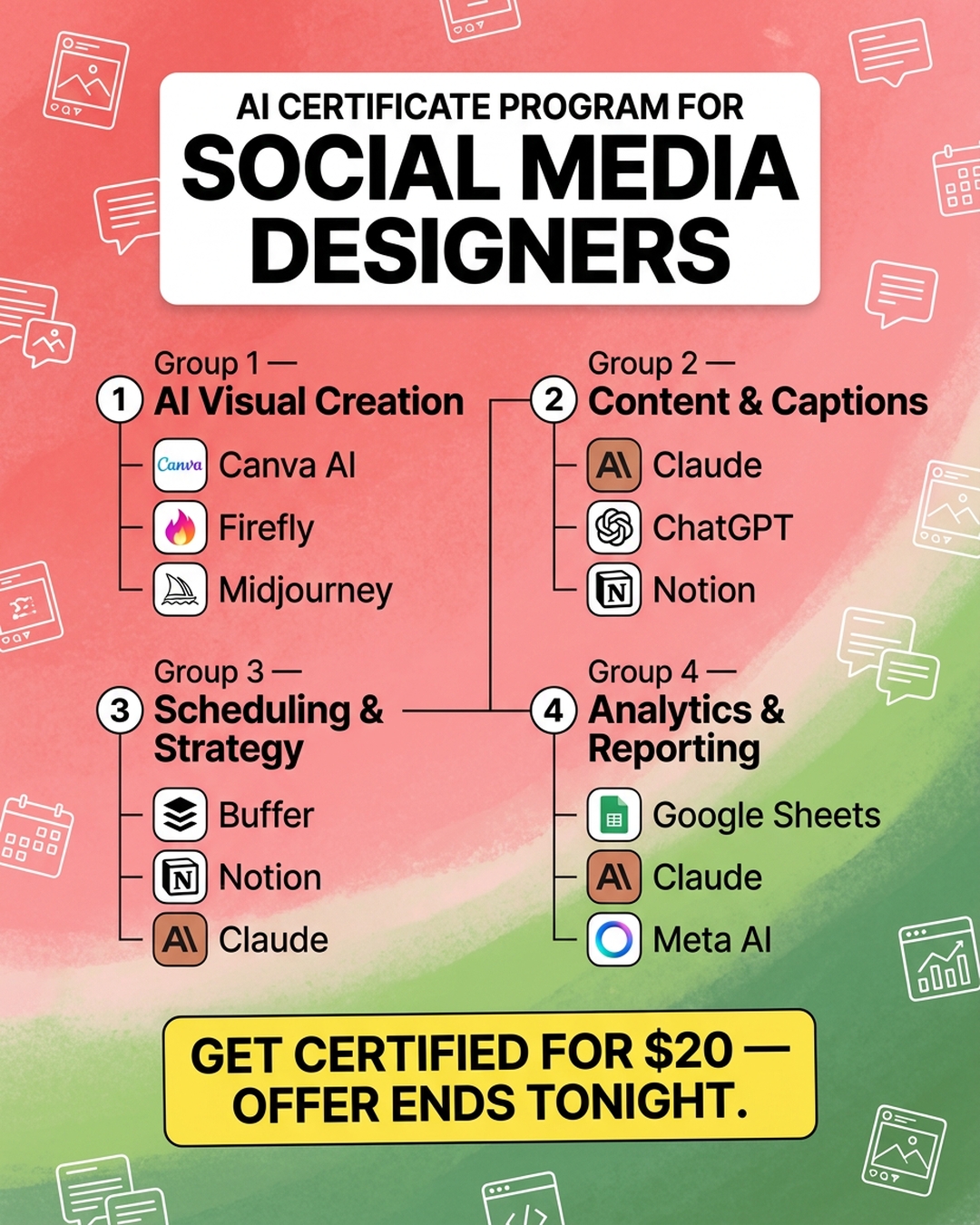 AI Simplified Facebook ad