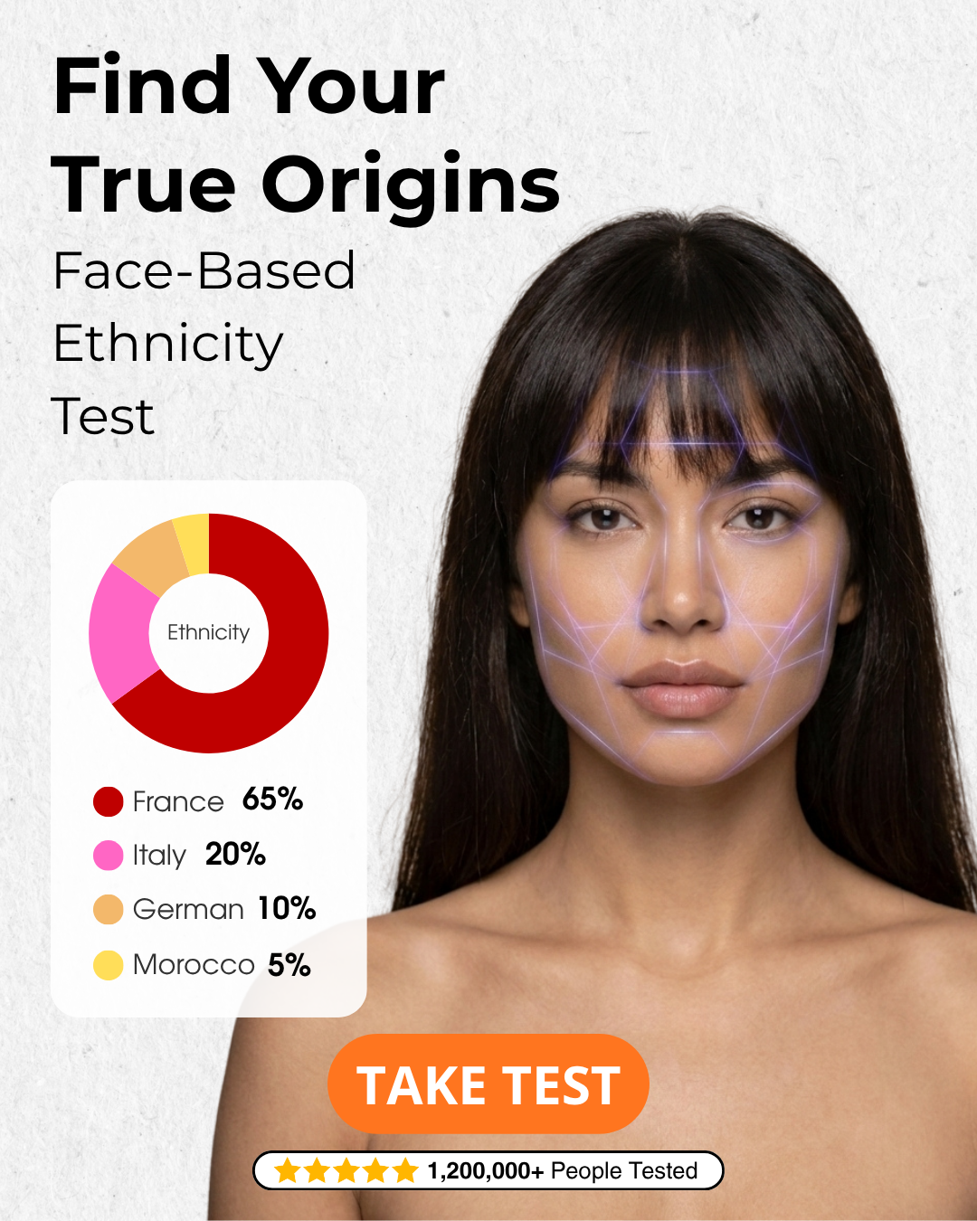 FoodZee Space Facebook ad: Check your AI Ethnicity