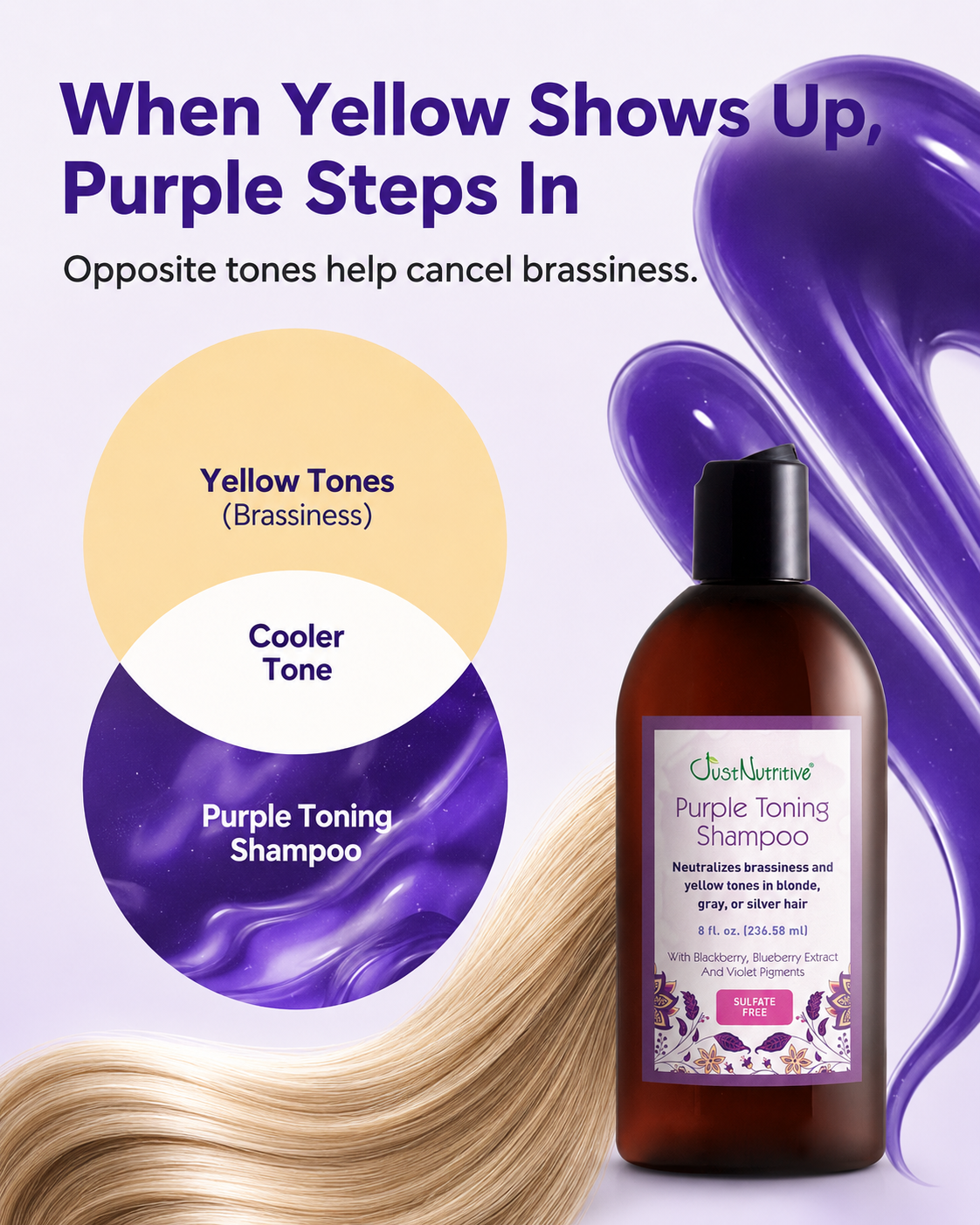 Just Nutritive Hair and Skin Care Facebook ad
