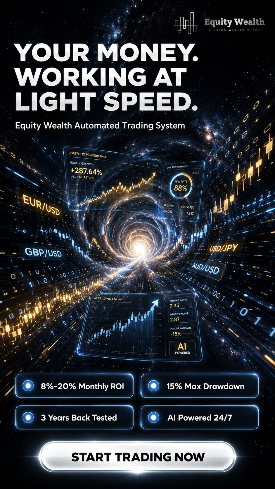 Equity Wealth Facebook ad: Trade Smarter, Not Harder