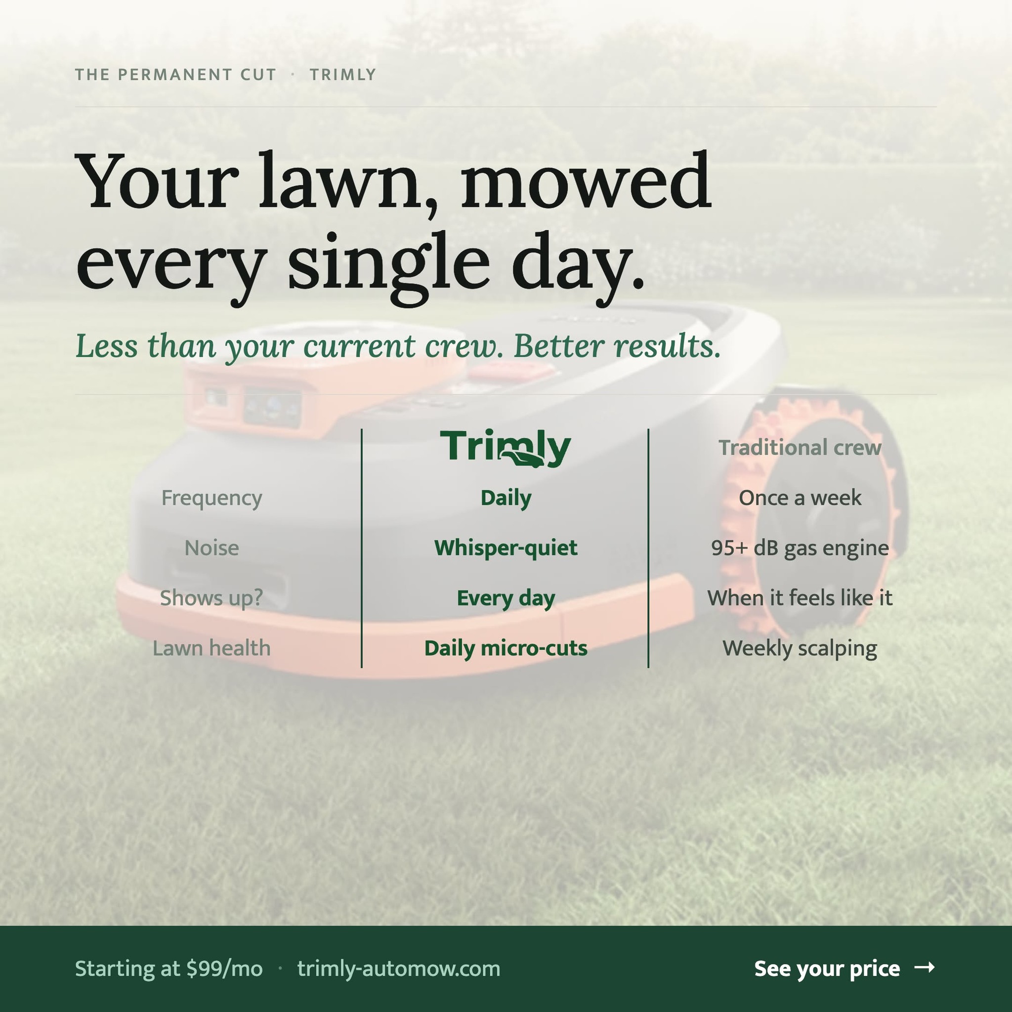 Trimly Facebook ad: Ready to never mow again?