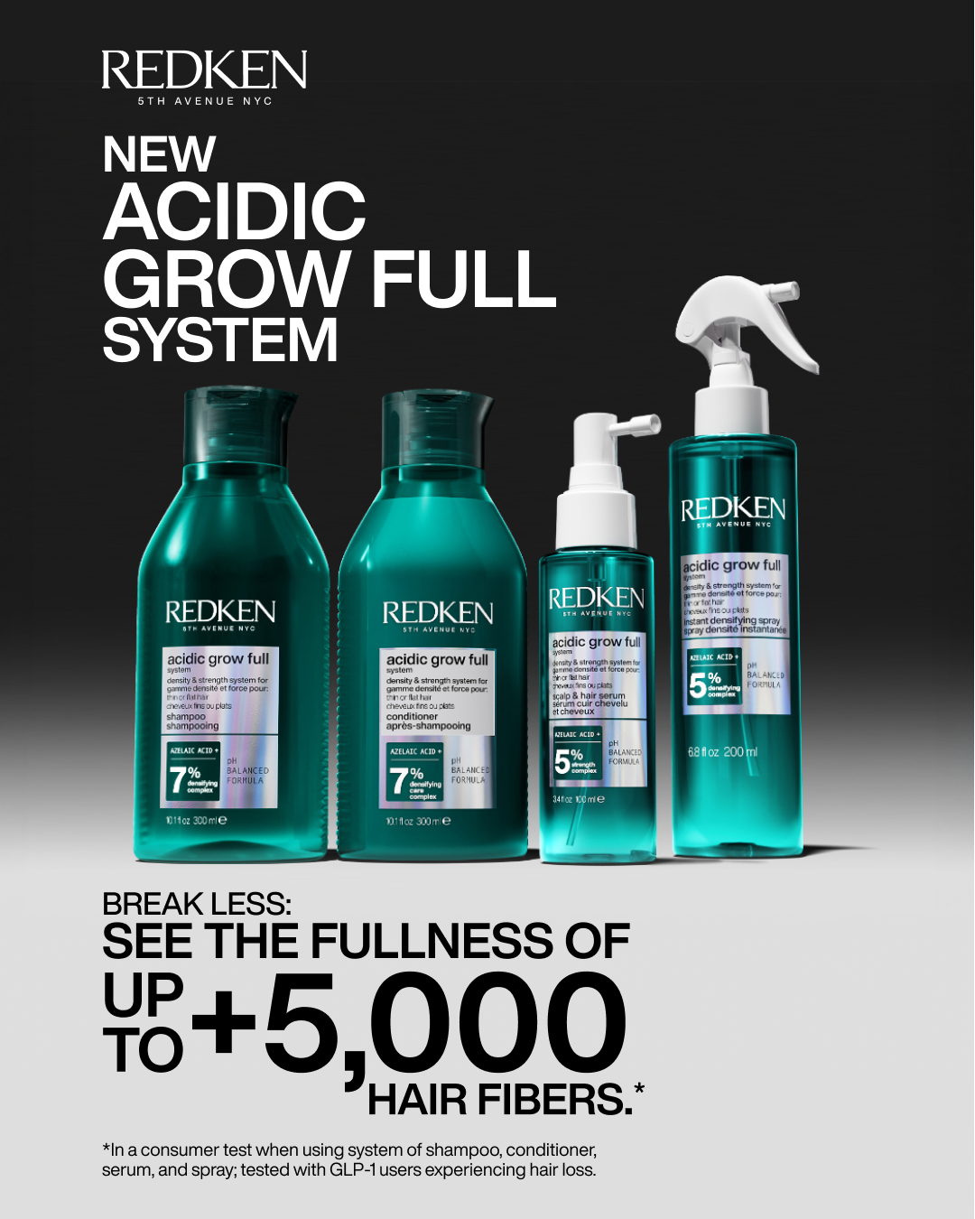 Redken Facebook ad