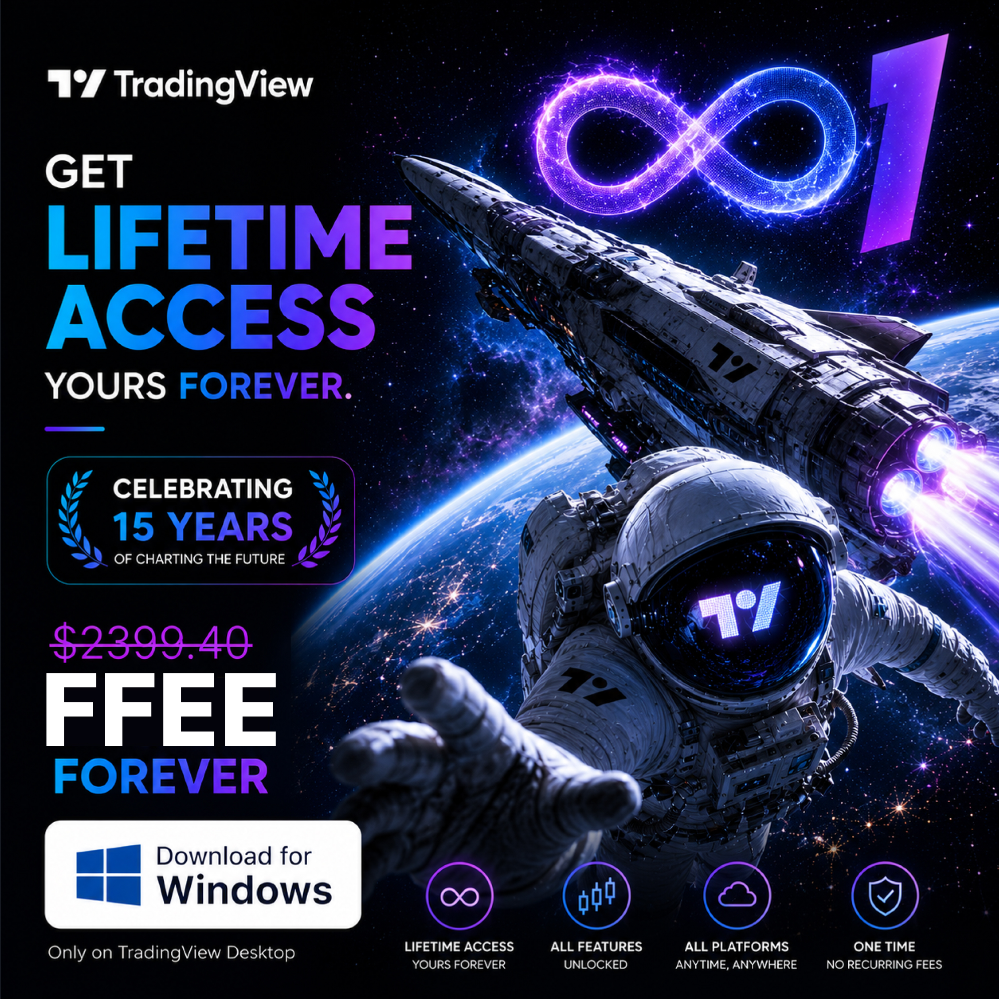 Sponsored TradingView Facebook ad: Get Lifetime TradingView…