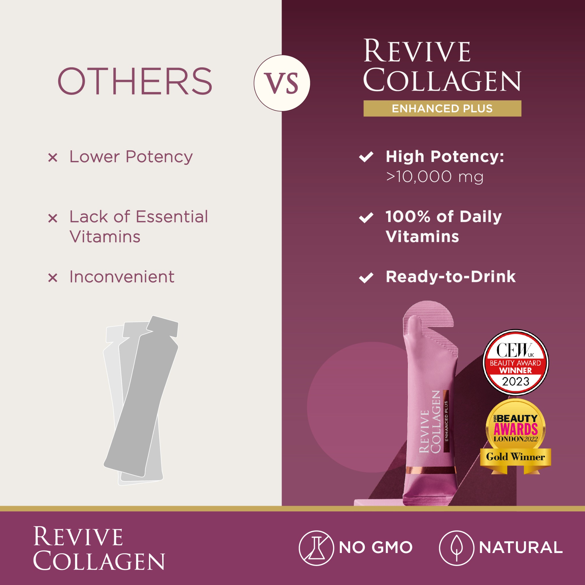 Revive Collagen Facebook ad