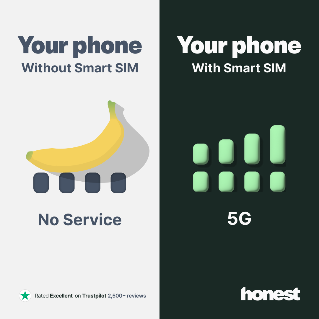 Honest Mobile Facebook ad