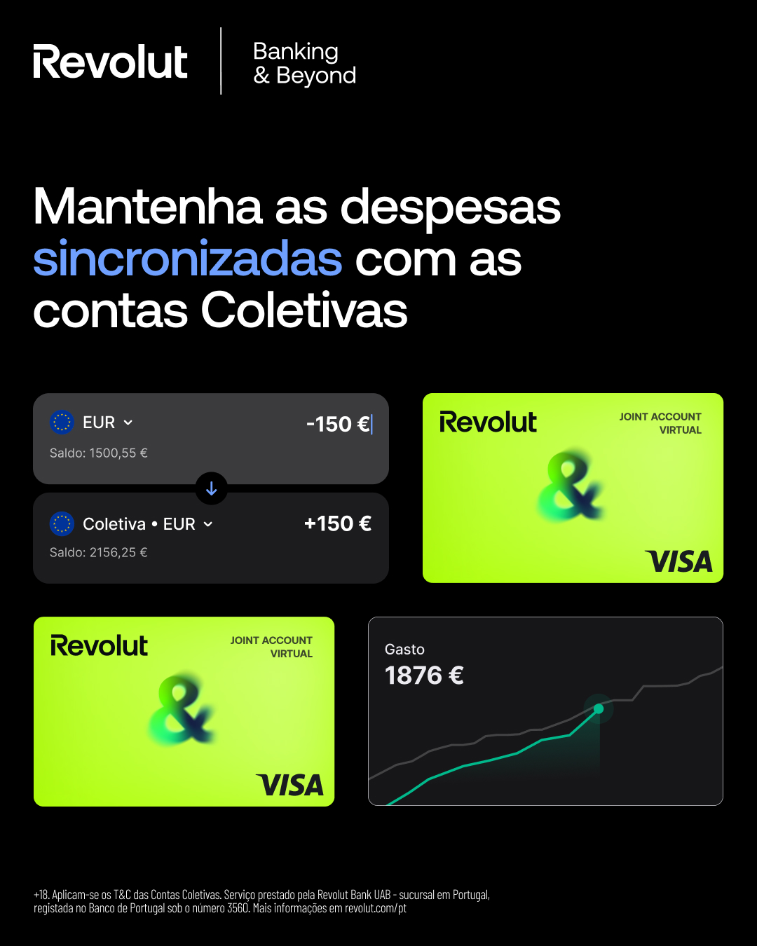Revolut Facebook ad