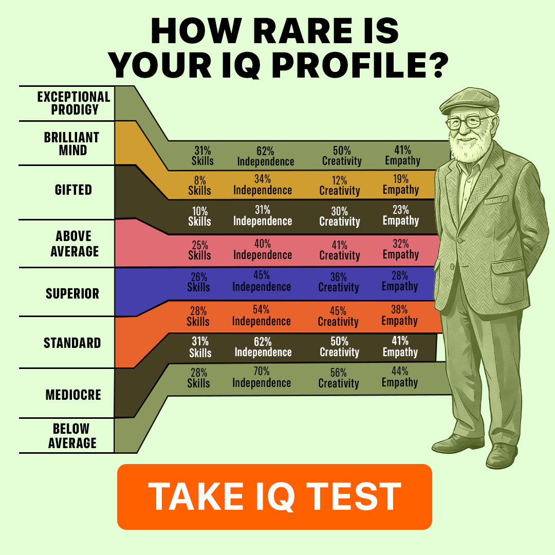 My IQ Facebook ad