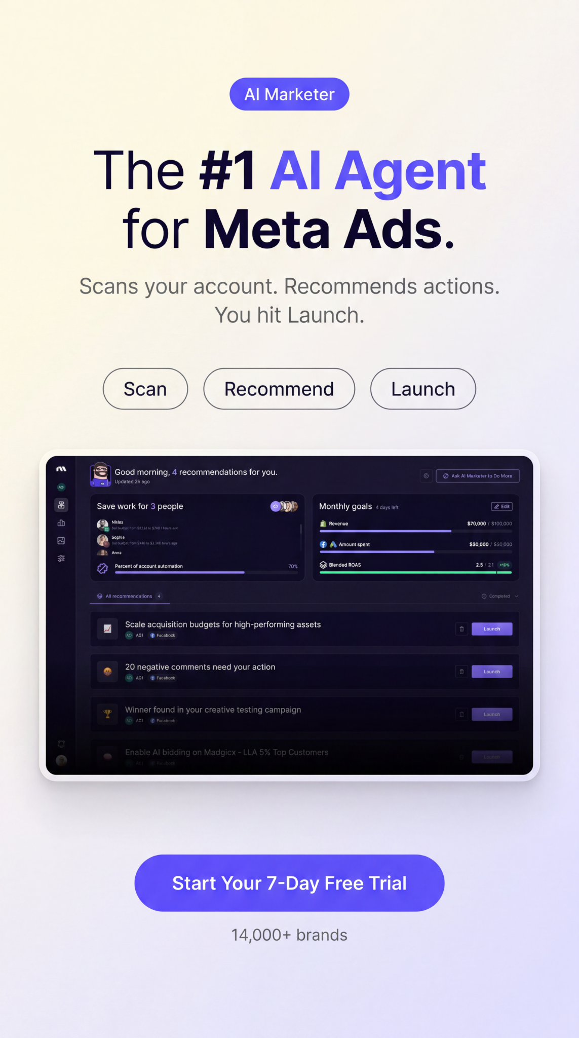 madgicx.com Facebook ad