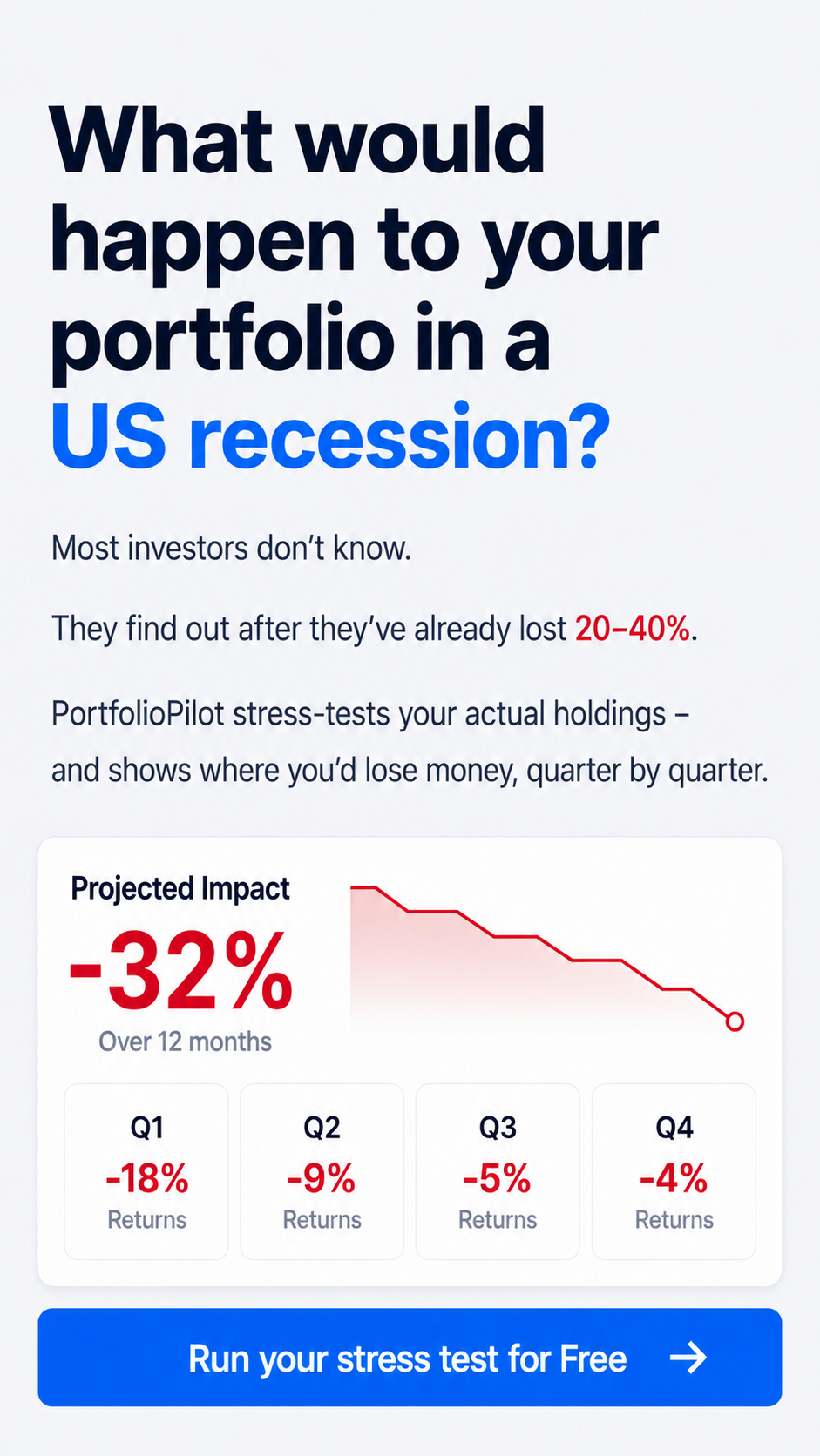 PortfolioPilot Facebook ad from May 15, 2026